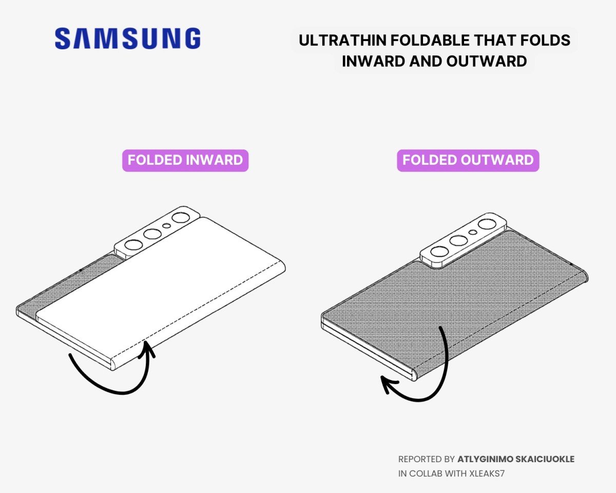 Samsung’s Innovative Foldable Patent: A Smartphone That Folds Both Ways